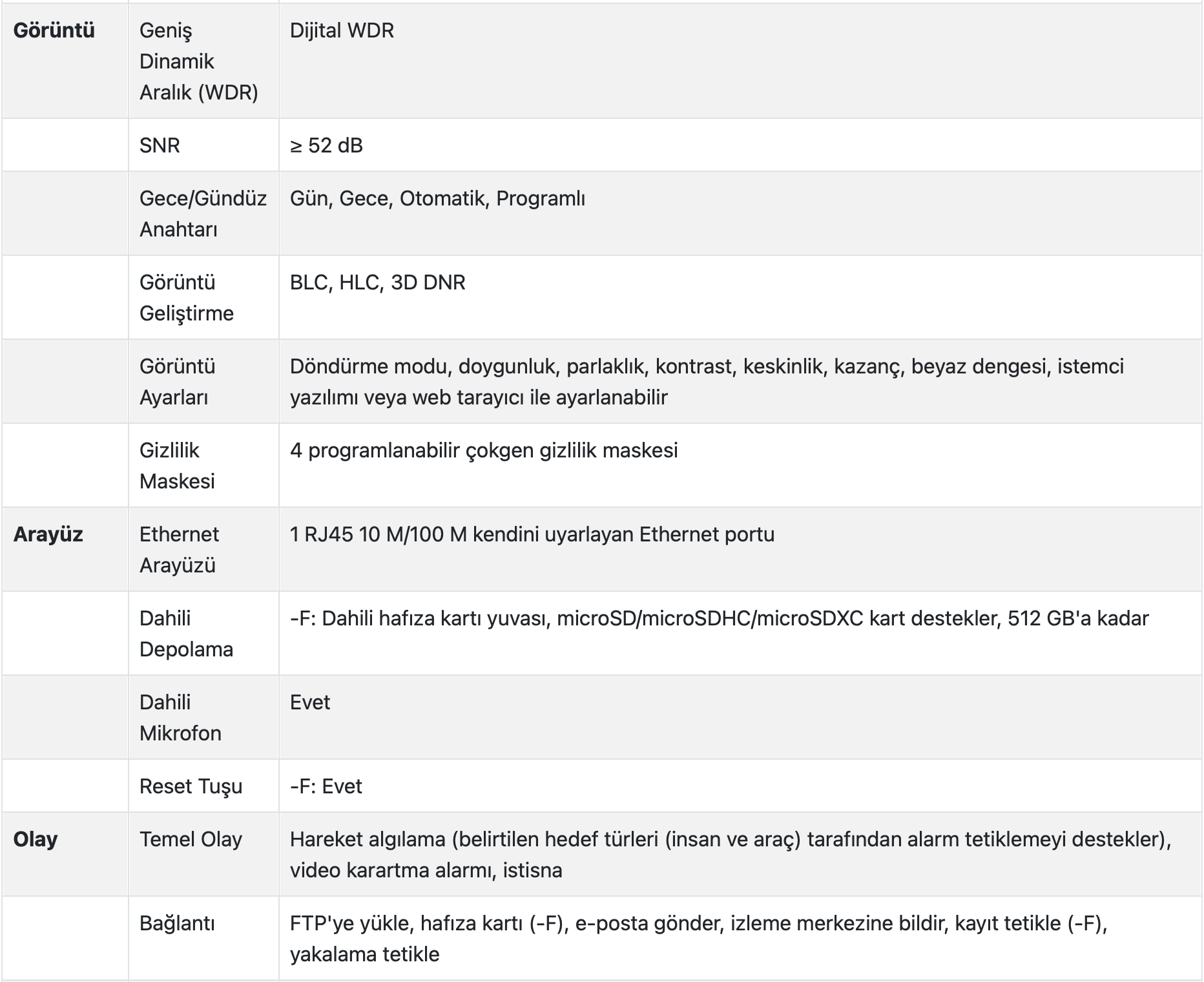 Ekran Resmi 2026-01-17 17.12.27.png